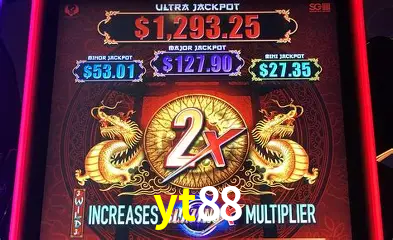 Descubra o Mundo do Cassino Online com yt88